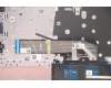 Lenovo 5CB1B97681 Tastatur inkl. Topcase ASM_BUL L82H7 AB NFPBLD