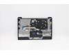 Lenovo 5CB1B97698 Tastatur inkl. Topcase ASM_NORDICL82H7ABNFPBLD