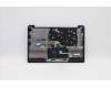 Lenovo 5CB1B97700 Tastatur inkl. Topcase ASM_RUS L82H7 AB NFPBLD