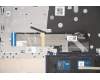 Lenovo 5CB1B97769 Tastatur inkl. Topcase ASM_KOR L82H7 ABNFPNBLD