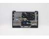 Lenovo 5CB1B97777 Tastatur inkl. Topcase ASM_HBW L82H7 ABNFPNBLD