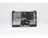 Lenovo 5CB1B97778 Tastatur inkl. Topcase ASM_HUN L82H7 ABNFPNBLD