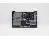 Lenovo 5CB1B97783 Tastatur inkl. Topcase schweiz L82H7 ABNFPNBLD