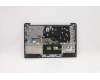 Lenovo 5CB1B97791 Tastatur inkl. Topcase ASM_ARA L82H7 AG FP BLD