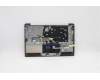 Lenovo 5CB1B97797 Tastatur inkl. Topcase ASM_EUROENGL82H7AGFPBLD