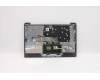 Lenovo 5CB1B97798 Tastatur inkl. Topcase ASM_FRA L82H7 AG FP BLD