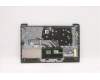 Lenovo 5CB1B97807 Tastatur inkl. Topcase ASM_ITA L82H7 AG FP BLD