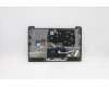 Lenovo 5CB1B97808 Tastatur inkl. Topcase ASM_JPN L82H7 AG FP BLD
