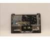 Lenovo 5CB1B97810 Tastatur inkl. Topcase ASM_LA SPA L82H7AGFPBLD