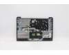 Lenovo 5CB1B97811 Tastatur inkl. Topcase ASM_NORDIC L82H7AGFPBLD