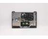 Lenovo 5CB1B97814 Tastatur inkl. Topcase ASM_SLV L82H7 AG FP BLD