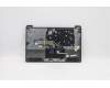 Lenovo 5CB1B97816 Tastatur inkl. Topcase schweiz L82H7 AG FP BLD
