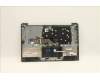 Lenovo 5CB1B97822 Tastatur inkl. Topcase ASM_USA ENGL82H7AGFPBLD