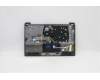Lenovo 5CB1C04388 Tastatur inkl. TopcaseASM_CZE/SLKL82H7AGFPNBLD