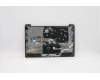 Lenovo 5CB1C04397 Tastatur inkl. Topcase ASM_BUL L82H7 AG NFPBLD