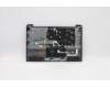 Lenovo 5CB1C04416 Tastatur inkl. Topcase ASM_RUS L82H7 AG NFPBLD