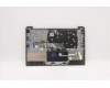 Lenovo 5CB1C04428 Tastatur inkl. Topcase ASM_ITA L82H7 AGNFPNBLD