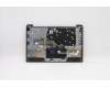 Lenovo 5CB1C04435 Tastatur inkl. Topcase ASM_KOR L82H7 AGNFPNBLD