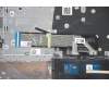 Lenovo 5CB1C04437 Tastatur inkl. Topcase ASM_RUS L82H7 AGNFPNBLD