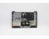 Lenovo 5CB1C04473 Tastatur inkl. Topcase ASM_UKR L82H7 AGNFPNBLD