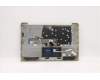 Lenovo 5CB1C04481 Tastatur inkl. Topcase ASM_EUROENGL82H7SDFPBLD