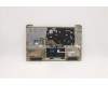 Lenovo 5CB1C04498 Tastatur inkl. Topcase ASM_SLV L82H7 SD FP BLD