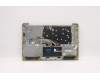 Lenovo 5CB1C04499 Tastatur inkl. Topcase spanisch L82H7 SD FP BLD