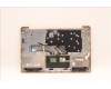 Lenovo 5CB1C04500 Tastatur inkl. Topcase schweiz L82H7 SD FP BLD
