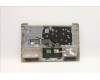 Lenovo 5CB1C04506 Tastatur inkl. Topcase ASM_USA ENGL82H7SDFPBLD