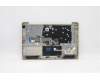 5CB1C04568 Lenovo COVER Upper Case ASM_UKR L82H7 SD NFPBLD
