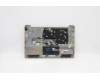Lenovo 5CB1C04571 Tastatur inkl. Topcase ASM_UK L82H7 SDNFPNBLD