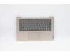 Lenovo 5CB1C04580 Tastatur inkl. Topcase ASM_TC L82H7 SD NFPNBLD