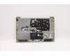 Lenovo 5CB1C04583 Tastatur inkl. Topcase deutsch L82H7 SDNFPNBLD