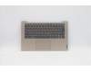 Lenovo 5CB1C04587 Tastatur inkl. Topcase ASM_HBW L82H7 SDNFPNBLD
