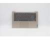 Lenovo 5CB1C04593 Tastatur inkl. Topcase schweiz L82H7 SDNFPNBLD