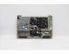 Lenovo 5CB1C04593 Tastatur inkl. Topcase schweiz L82H7 SDNFPNBLD