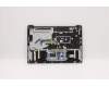 Lenovo 5CB1C04865 Tastatur inkl. TopcaseASM_LA SPA C82L3 CloBL