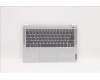 Lenovo 5CB1C04876 Tastatur inkl. TopcaseASM_BUL C82L3 CloBL