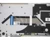 Lenovo 5CB1C04960 Tastatur inkl. TopcaseASM_LA SPA C82L3 StoNBL