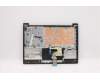 Lenovo 5CB1C04979 Tastatur inkl. Topcase ASM_US L81X7 NFPBKDIS