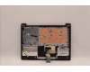 Lenovo 5CB1C04985 Tastatur inkl. Topcase ASM_PO L81X7 NFPBKDIS