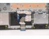 Lenovo 5CB1C05012 Tastatur inkl. Topcase ASM_SP L81X7 NFPPGYDIS