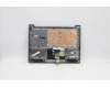 Lenovo 5CB1C05013 Tastatur inkl. Topcase ASM_TR L81X7 NFPPGYDIS