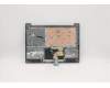 Lenovo 5CB1C05020 Tastatur inkl. Topcase ASM_RU L81X7 NFPPGYDIS
