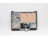 Lenovo 5CB1C05021 Tastatur inkl. Topcase ASM_FR L81X7 NFPPGYDIS