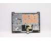 Lenovo 5CB1C05032 Tastatur inkl. Topcase ASM_SW L81X7 NFPPGYDIS