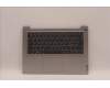 Lenovo 5CB1C05041 Tastatur inkl. Topcase ASM_IT L81X7 FPPGYDIS
