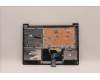 Lenovo 5CB1C05041 Tastatur inkl. Topcase ASM_IT L81X7 FPPGYDIS