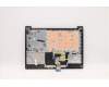 Lenovo 5CB1C05076 Tastatur inkl. Topcase ASM_PO L81X7 NFPABDIS