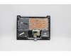 Lenovo 5CB1C05093 Tastatur inkl. Topcase ASM_SW L81X7 NFPABDIS
